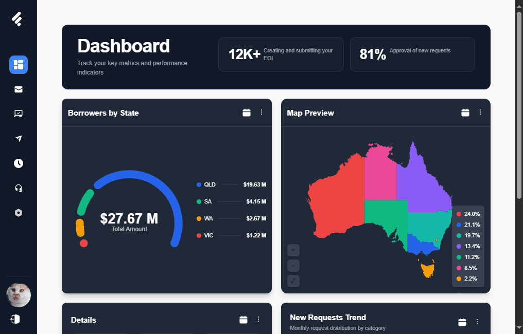 Marses Dashboard